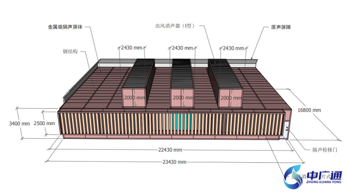風(fēng)冷熱泵機(jī)組噪聲治理
